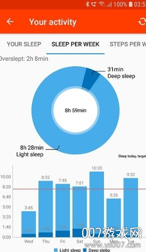 小米手环3资源包(Gadgetbridge)app汉化版 小米手环3资源包(Gadgetbridge)app汉化版