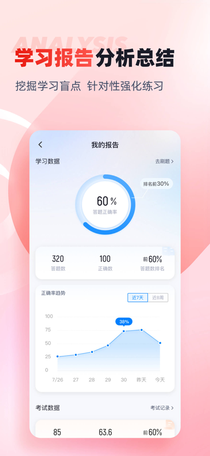 社会工作者考试聚题库