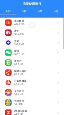 全能WiFi宝
