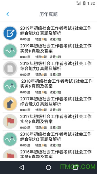 中级社会工作者