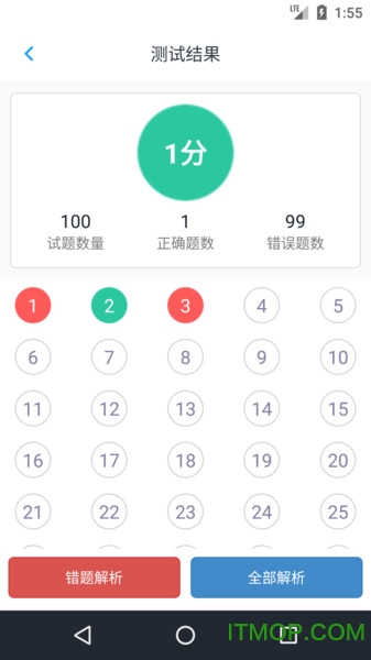 中级社会工作者