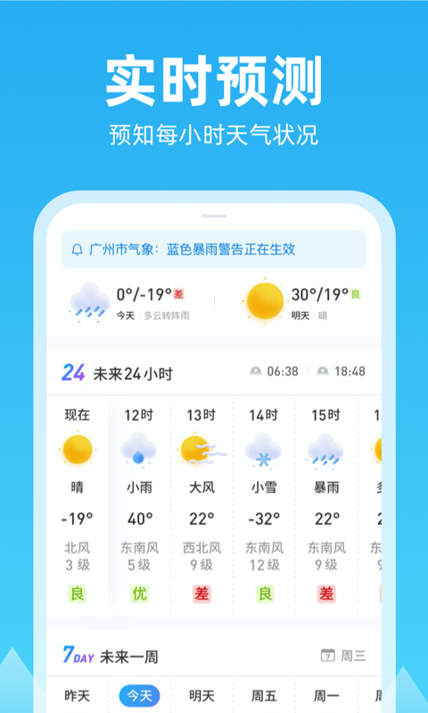 锦鲤天气
