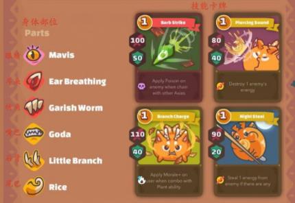 Axie Infinity幻想生物 Axie Infinity幻想生物