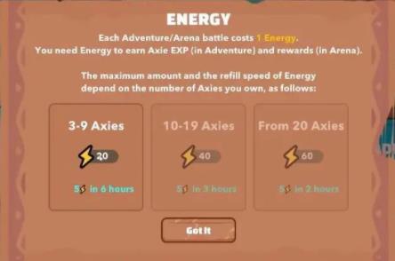 Axie Infinity幻想生物