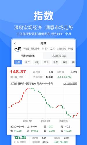 水泥网APP