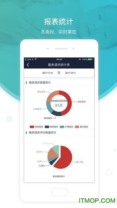 贝瑞佳月子会所
