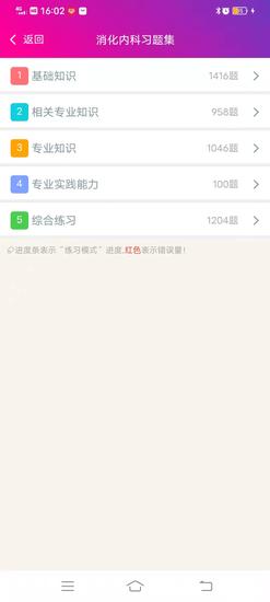 消化内科学主治医师