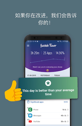 手机屏幕时间监控软件(stayoff) 手机屏幕时间监控软件(stayoff)