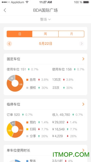 凌猫管理版 凌猫管理版