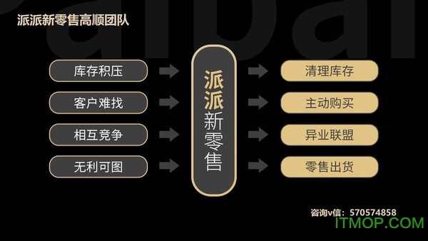 派派新零售 派派新零售