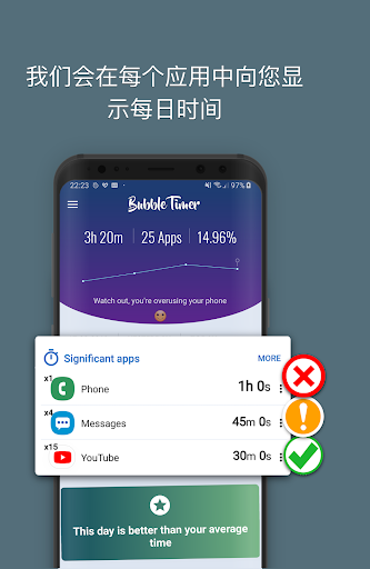 手机屏幕时间监控软件(stayoff)