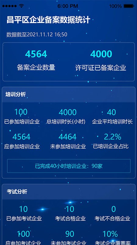 昌享食安 昌享食安