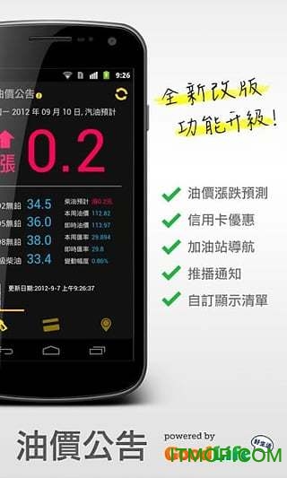 油價公告 油價公告