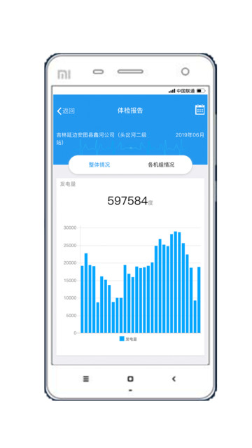 电站管家 电站管家