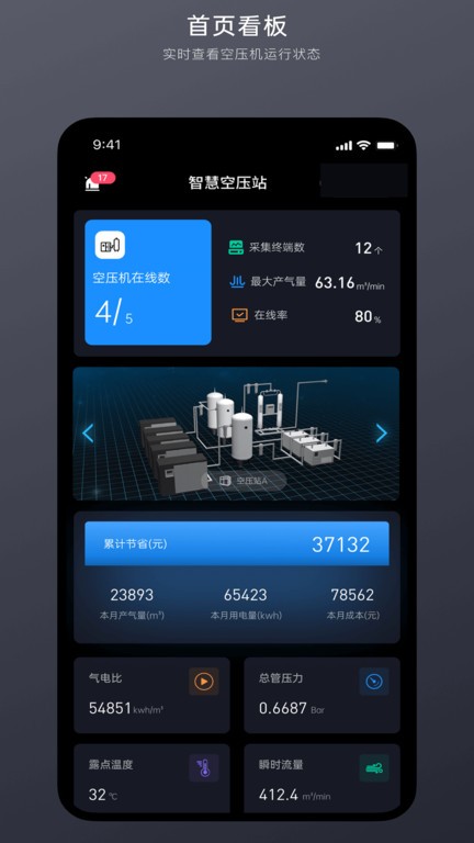 智慧空压站平台