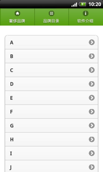 奢侈品牌鉴赏大全