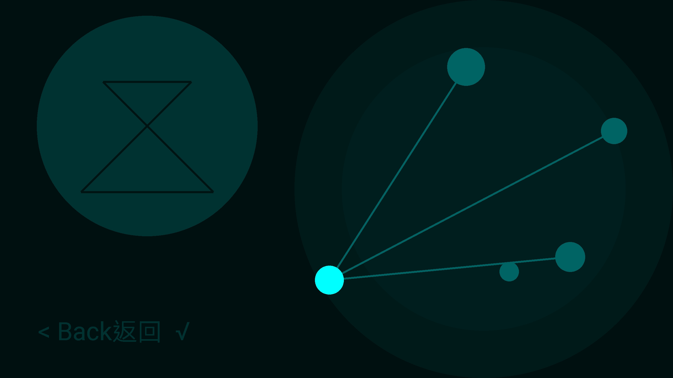 StarView星象解谜️ StarView星象解谜️