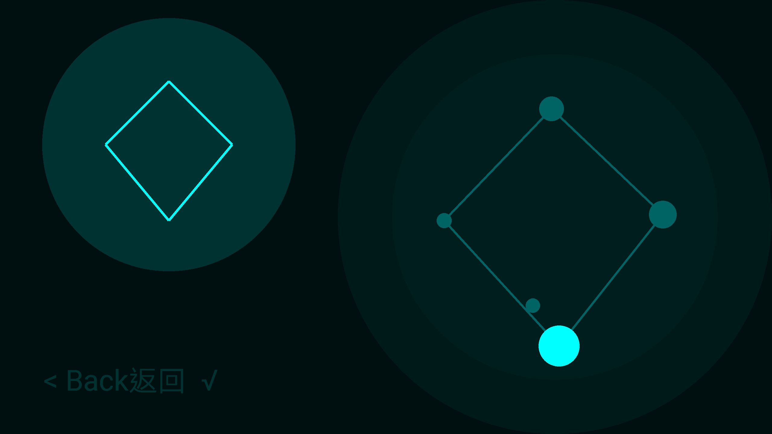 StarView星象解谜️