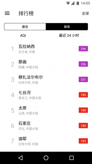 在意空气 在意空气