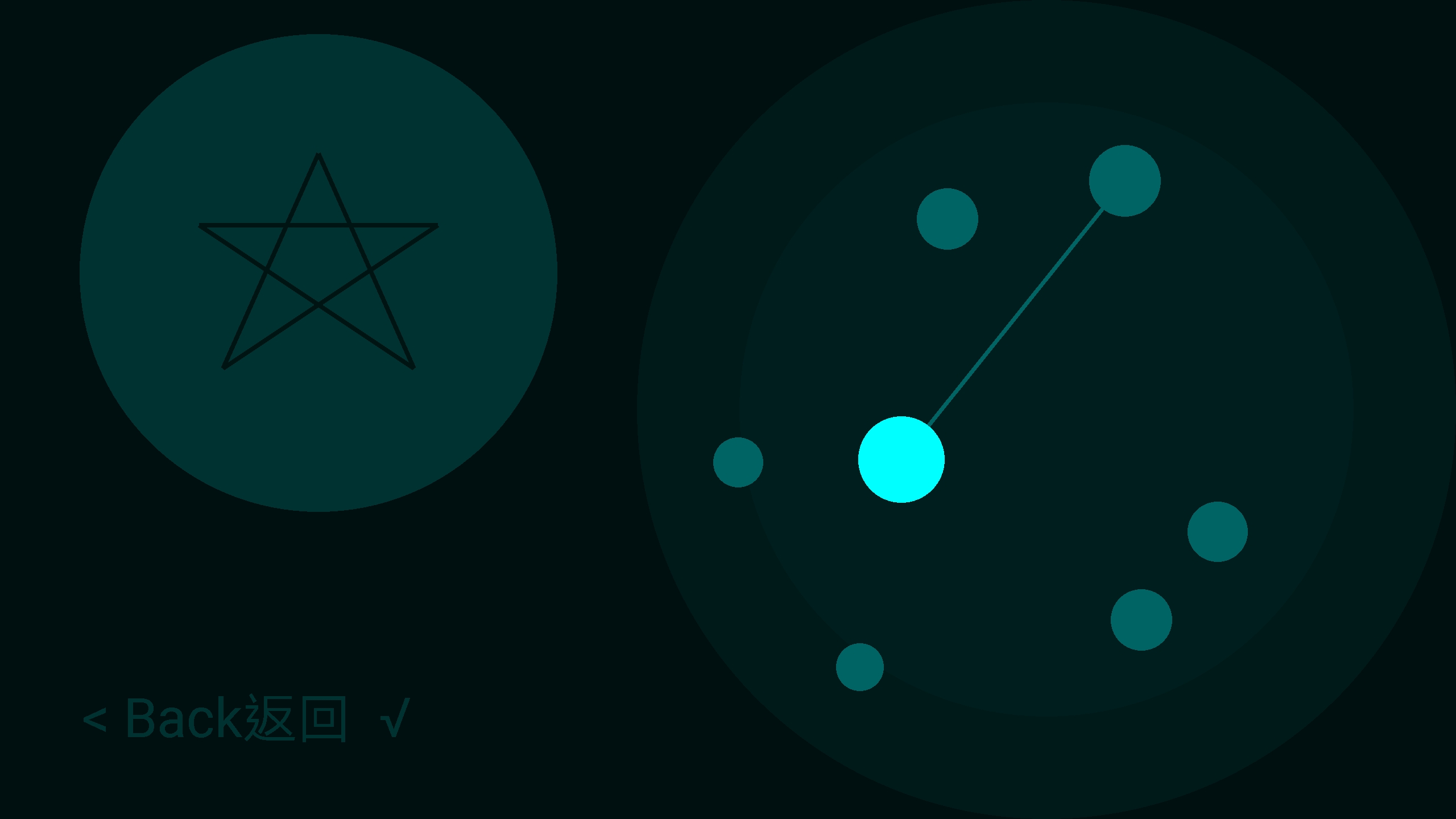 StarView星象解谜️