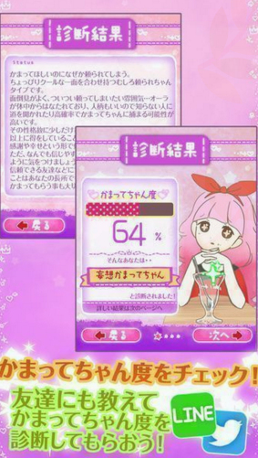 かまってちゃん診断