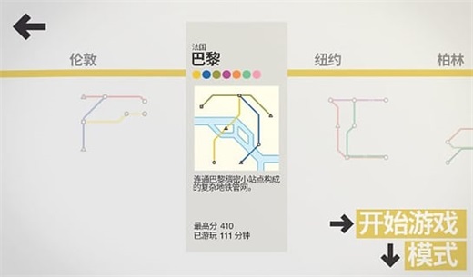 Mini Metro