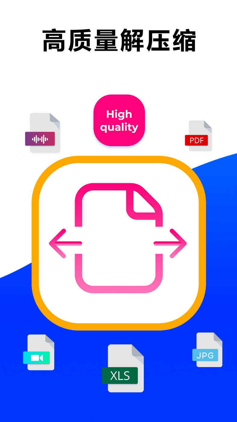 7z解压大师 7z解压大师