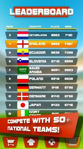 Striker Rush Tournament Edition