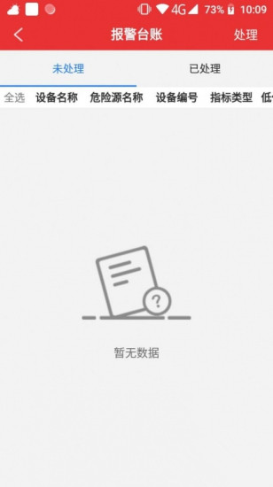 环保监测预警 环保监测预警