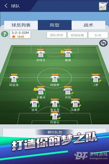 Top Manager Top Manager