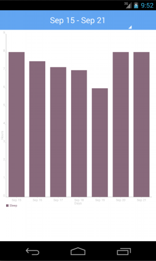 日程管理 aTimeLogger