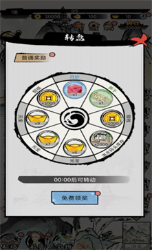 商人的日常生活 商人的日常生活