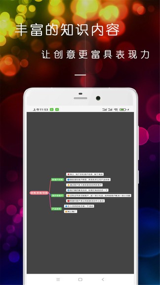 开脑洞思维导图 开脑洞思维导图