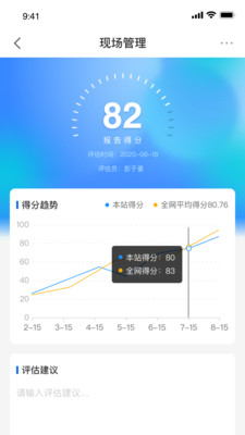 中化油达人 中化油达人
