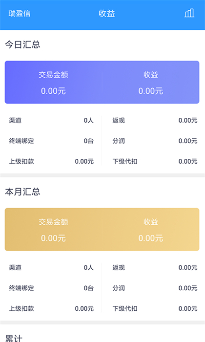 瑞银信瑞大宝app
