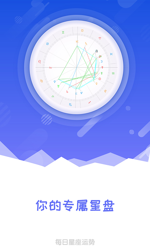 每日星座运势 每日星座运势