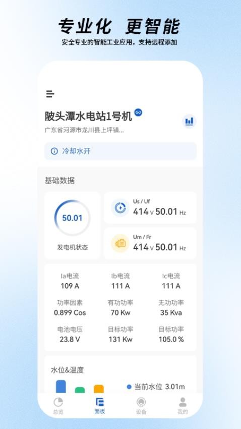 圈圈智慧水电 圈圈智慧水电
