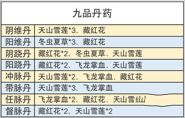 不休江湖图片22