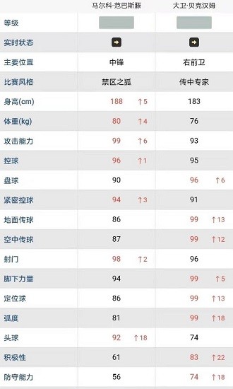 大众评球 大众评球