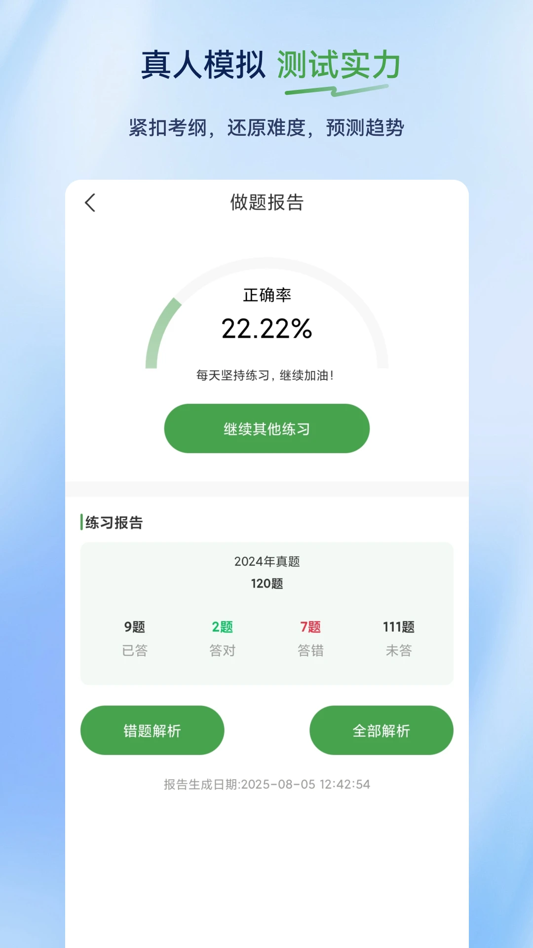 执业药师超题库