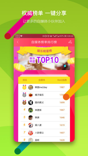 weiq自媒体接单平台