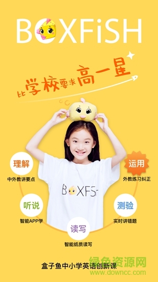 BOXFiSH家长 BOXFiSH家长