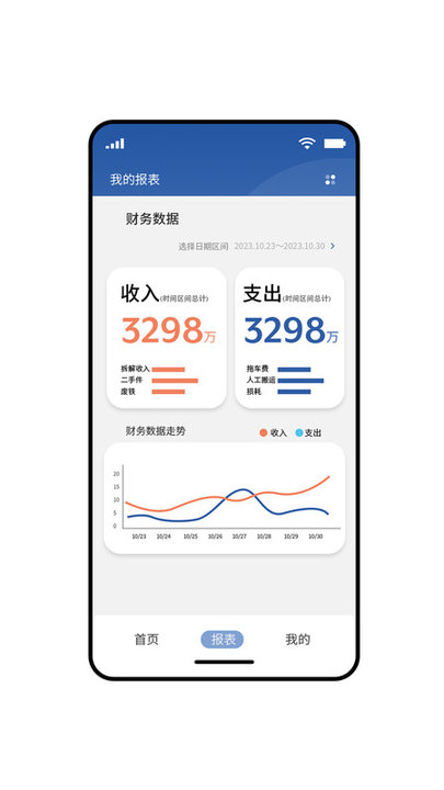 拆车管家 拆车管家