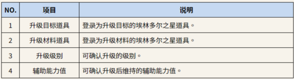 王权之忆图片13