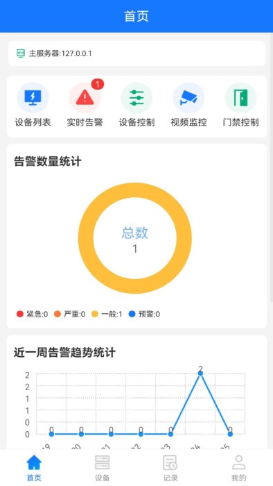 嵌入式智能管理单元 嵌入式智能管理单元
