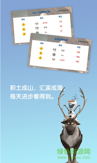 迪士尼电影英语口语