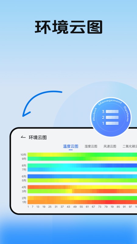 rms robot智能畜牧巡检机器人app