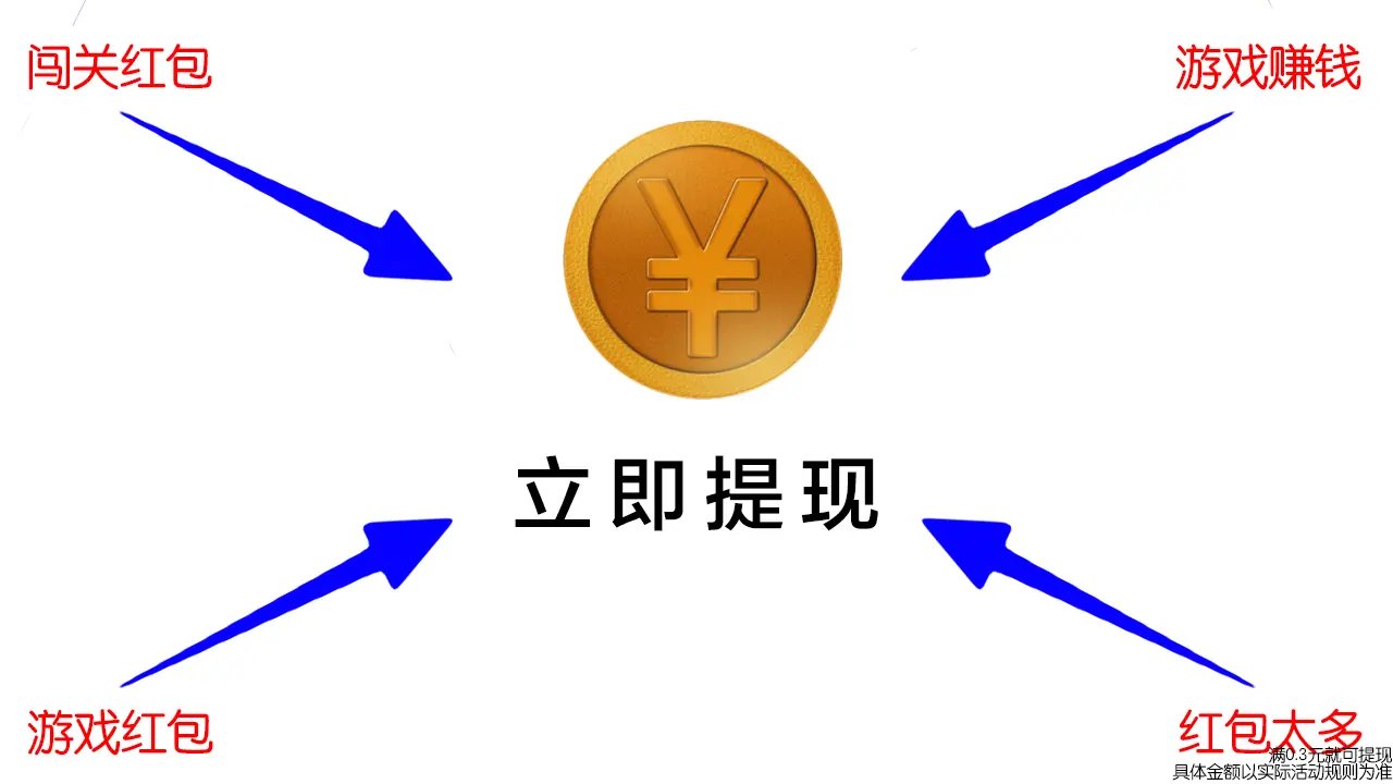 天天合成 天天合成