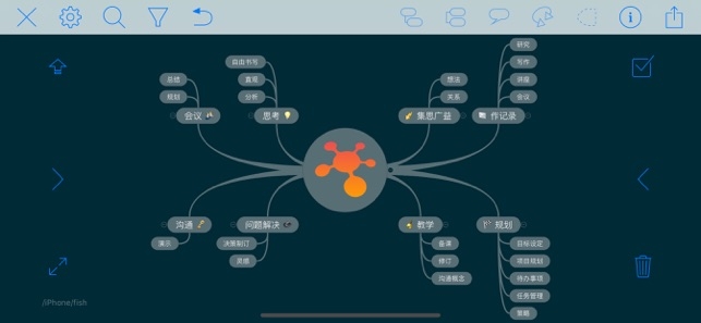 iThoughts(思维导图) iThoughts(思维导图)