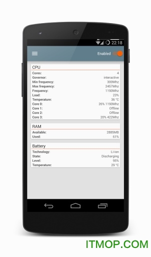 CPU内存监视(Tinycore)